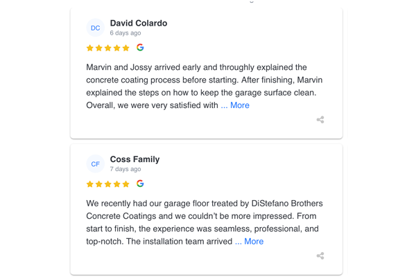 review graphic